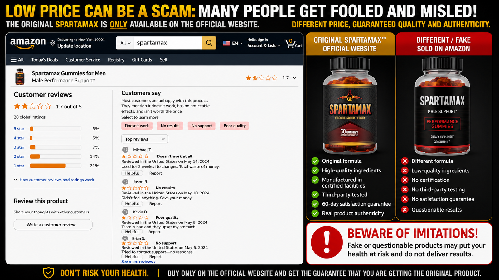 Spartamax complaints and negative reviews